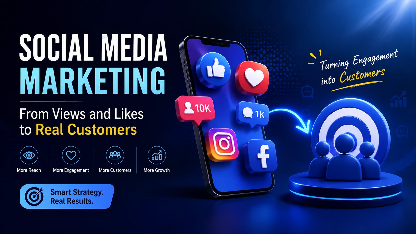 social-media-marketing-from-likes-to-customers